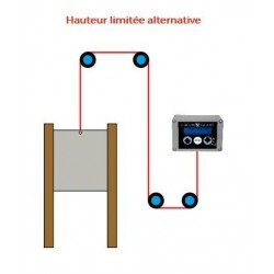 Montage trappe automatique poulailler