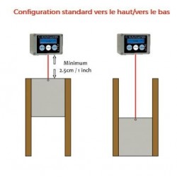 montage porte automatique poulailler