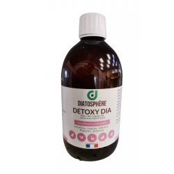 Detoxy dia